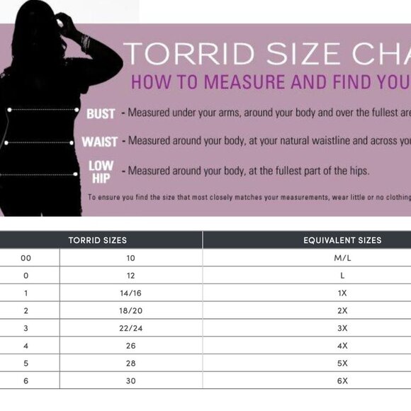 LOVESICK BY TORRID 0 Plus Size White Pink Floral Crochet Lace Short Sleeve Top - Picture 2 of 16